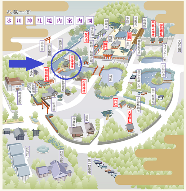 大宮氷川神社の境内図（埼玉県さいたま市大宮区高鼻町１－４０７）と宗像神社の場所